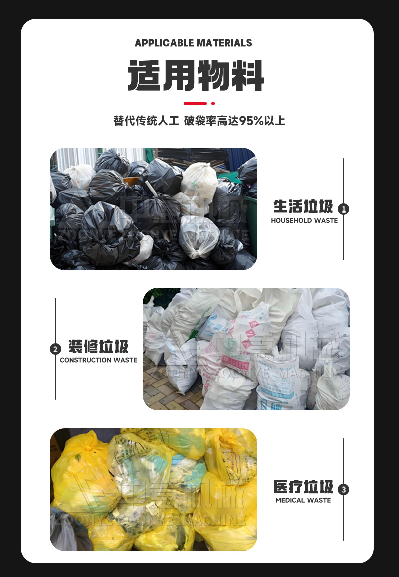 雙軸破袋機應(yīng)用范圍 雙軸破袋機應(yīng)用范圍